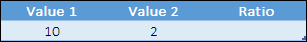 calcular la proporción en excel con valores de división simples