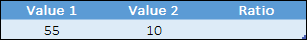 حساب النسبة في التفوق مع القيم المستديرة