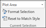 haga clic en la selección de formato para agregar un eje secundario a un gráfico de Excel