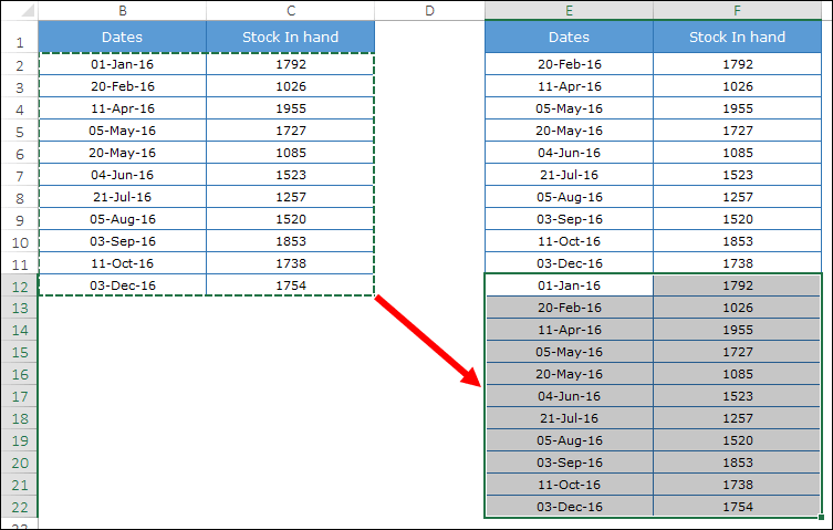 paste original table under new table to create a step chart in excel
