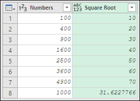 columna recién agregada con valores de raíz cuadrada en Excel usando Power Query