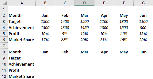 how to create an interactive chart in excel delete data