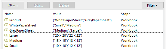 cómo crear una lista desplegable dependiente en Excel con nuevos rangos con nombre de datos de tres niveles