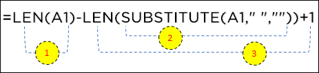 comment fonctionne la formule pour compter le mot dans Excel en utilisant le substitut len