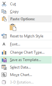 suggerimenti per i grafici Excel salva come modello fare clic con il pulsante destro del mouse