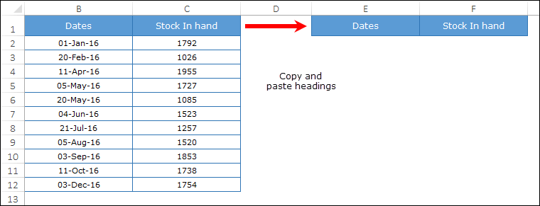 copy and paste headings to create a step chart in excel