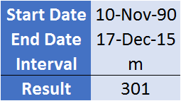 Verwenden Sie das m-Intervall in dateif, um Monate zu erhalten