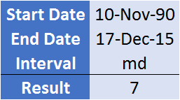 Verwenden von MD-Intervall in dateif, um Tage aus Monaten zu erhalten