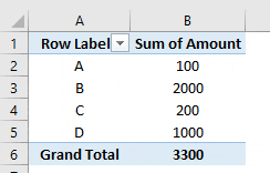 excel-tips-tips-get-source-data-pivot-table