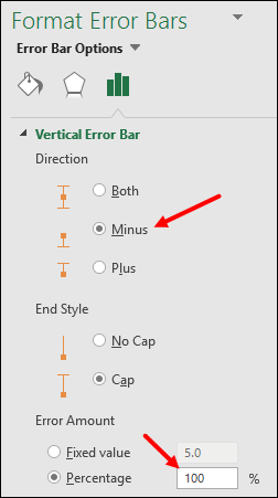 format error bars to create a milestone chart in excel