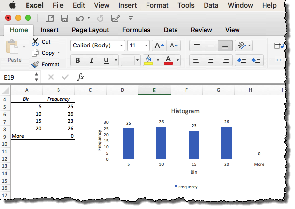 istogramma finale nella versione mac di Excel