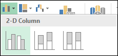 insert column chart to create thermometer chart in excel