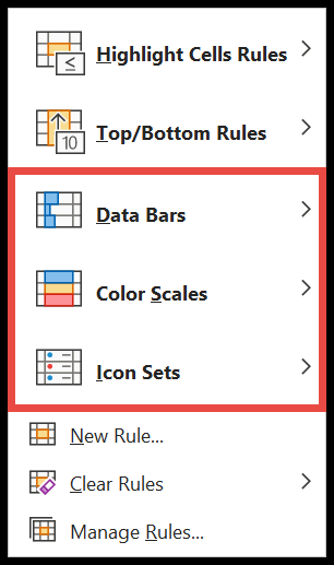 conjuntos de iconos de barra de datos de formato condicional