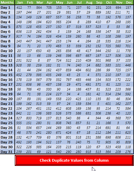resaltar valores duplicados de cada columna usando código VBA