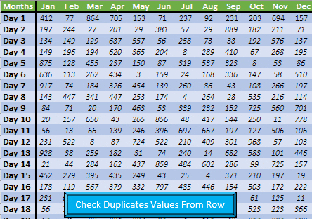 evidenzia i valori duplicati di ogni riga utilizzando il codice VBA