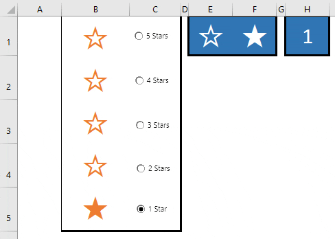 Modello di valutazione a stelle in Excel