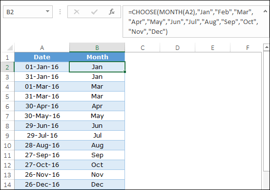 البيانات مع اسم الشهر من تاريخ