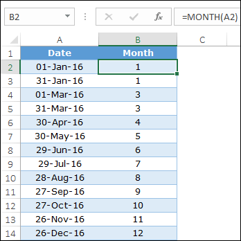 Holen Sie sich den Monat aus einem Datum mit der Monatsfunktion