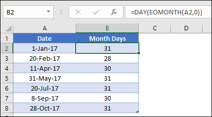 obtenir le nombre total dans le mois en utilisant les fonctions jour eomonth