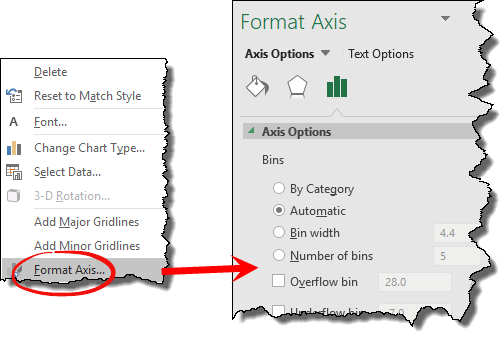 opción de eje de formato abierto para cambiar la configuración del gráfico