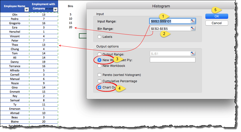 input values range and bin range to create histogram in excel 2011 mac