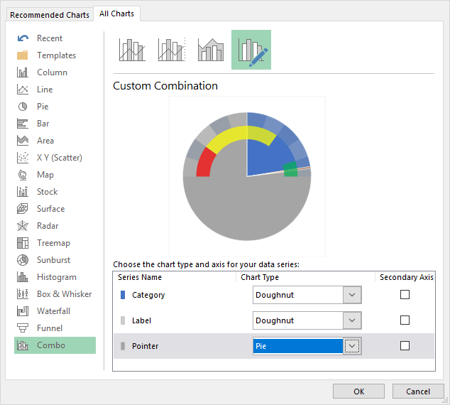 select pie chart click OK to create a speedometer in excel
