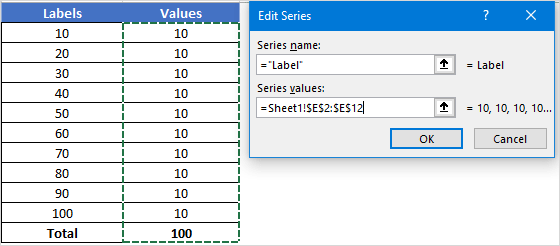 select values from second data table to create a speedometer in excel