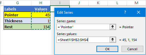 select values from third table to create a speedometer in excel
