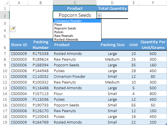 tabla de datos sin procesar para aplicar sumaproducto si
