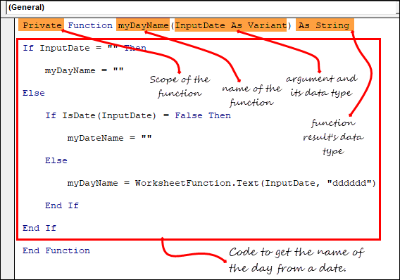 una semplice illustrazione per capire come creare una funzione definita dall'utente