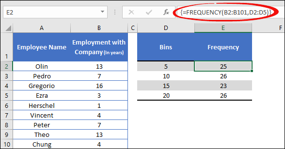 use la función de frecuencia para crear un histograma dinámico en Excel