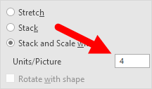 Verwenden Sie die Einheit pro Bild, um das Linienbild im Excel-Piktogramm auszubreiten